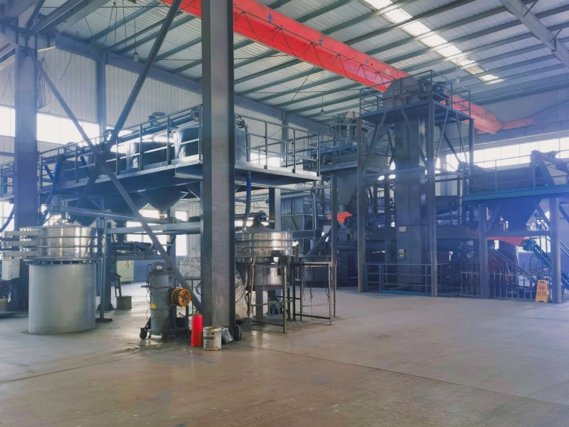Manufacturing Production